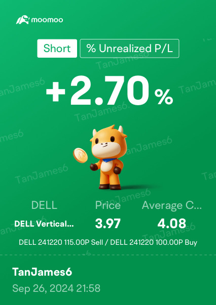 $Dell$