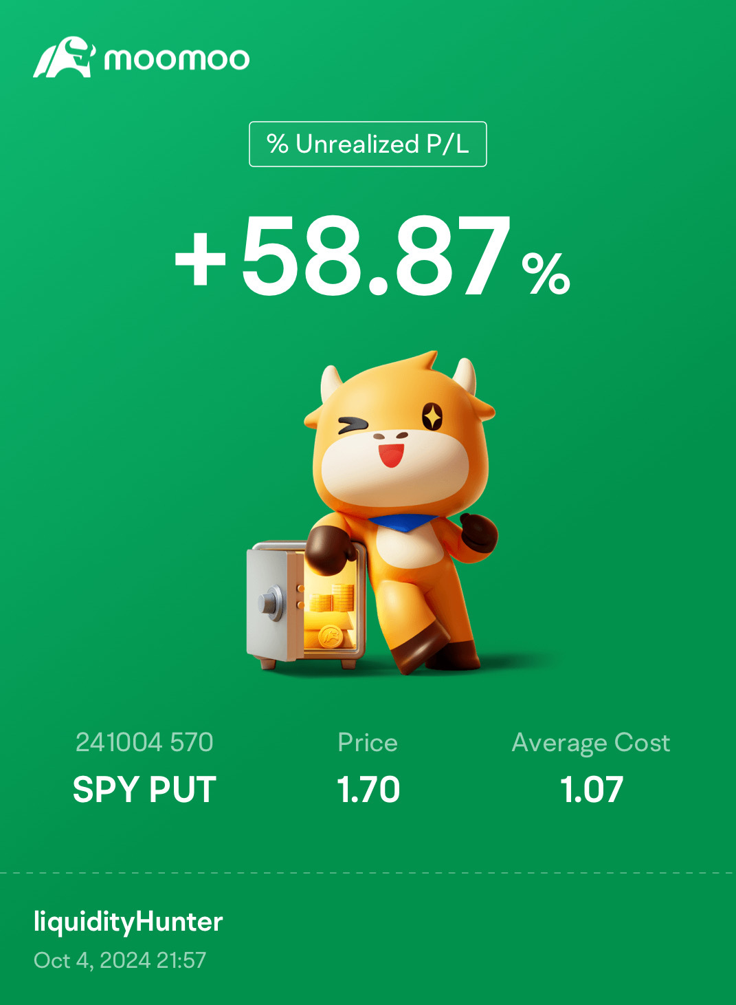 sorry guys i did it $SPDR S&P 500 ETF (SPY.US)$