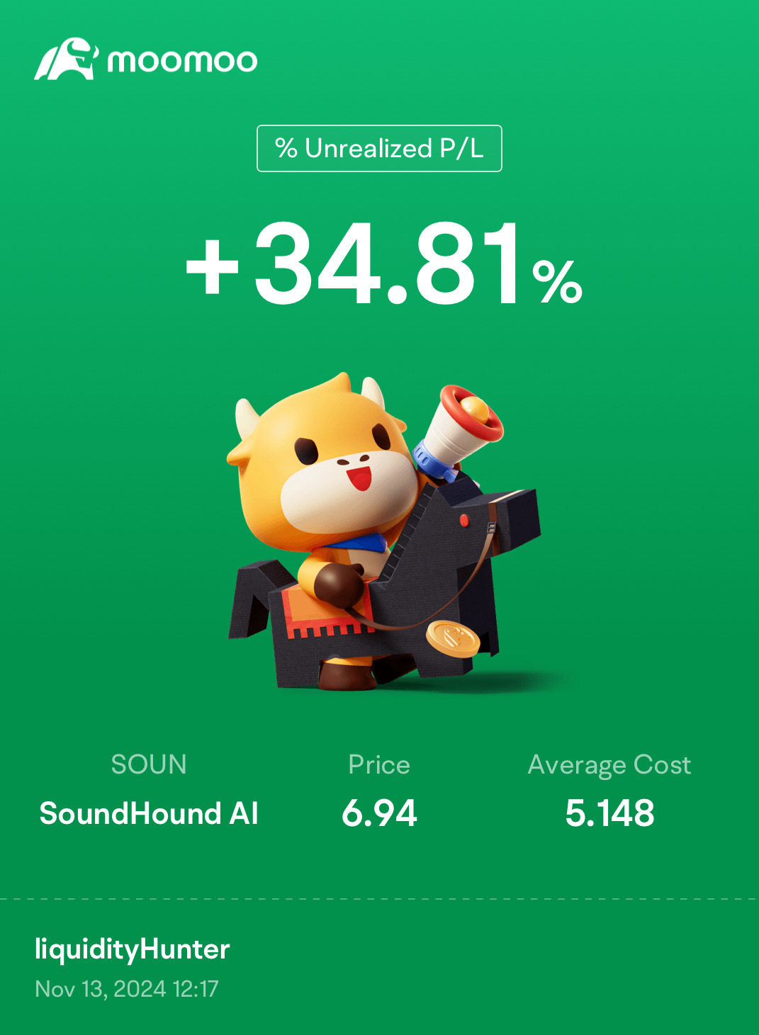 its over $SoundHound AI (SOUN.US)$ it dumped after earnings