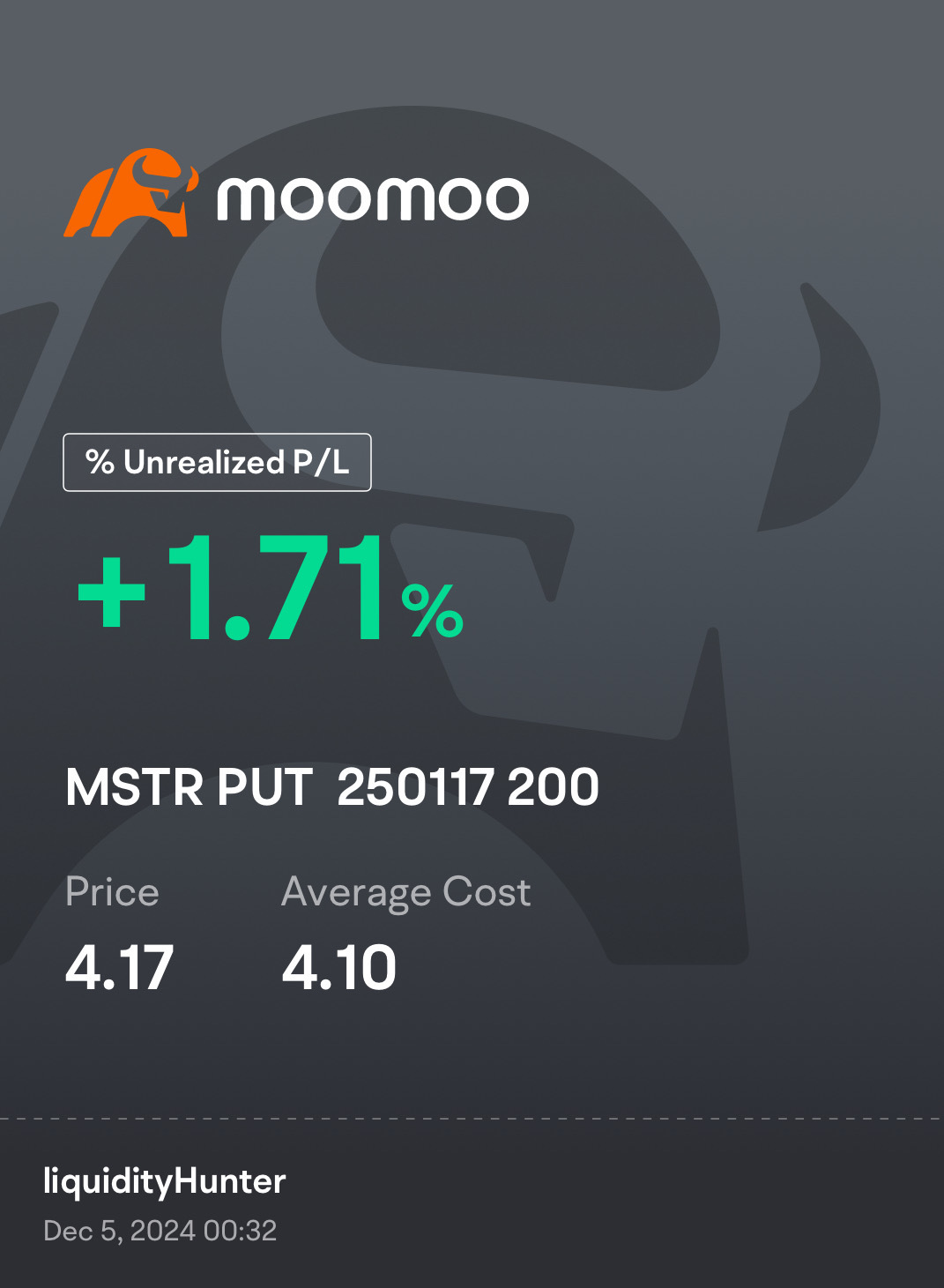 $MicroStrategy (MSTR.US)$ 我覺得我瘋了