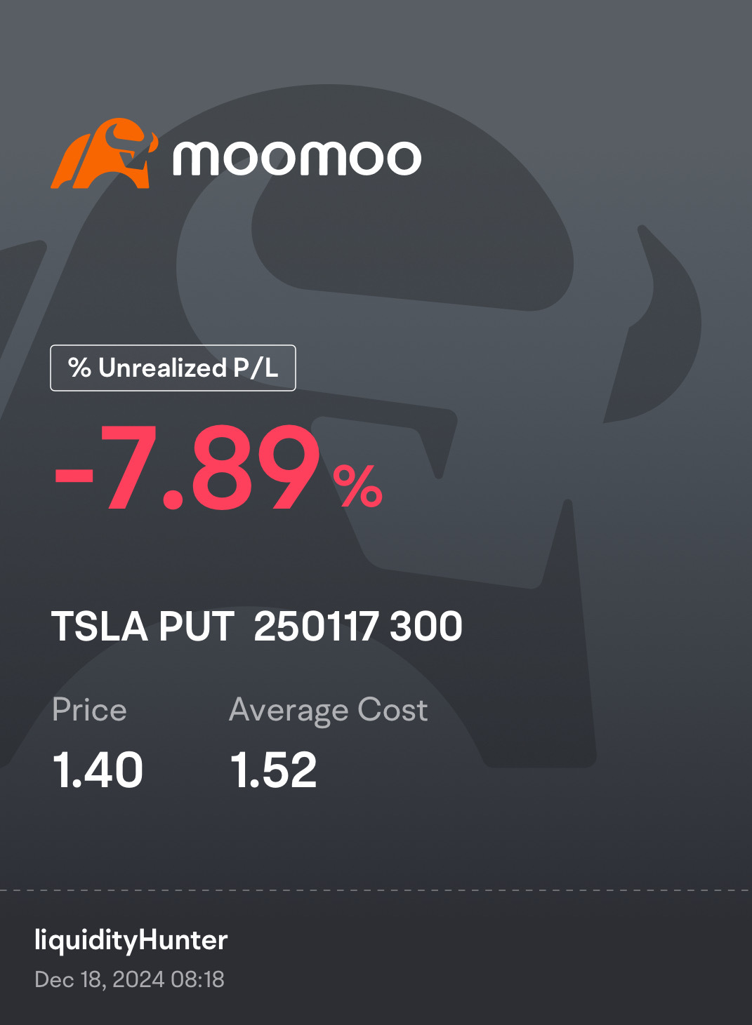 一個隨機的人說要買入賣權 $特斯拉 (TSLA.US)$ 所以我這樣做了