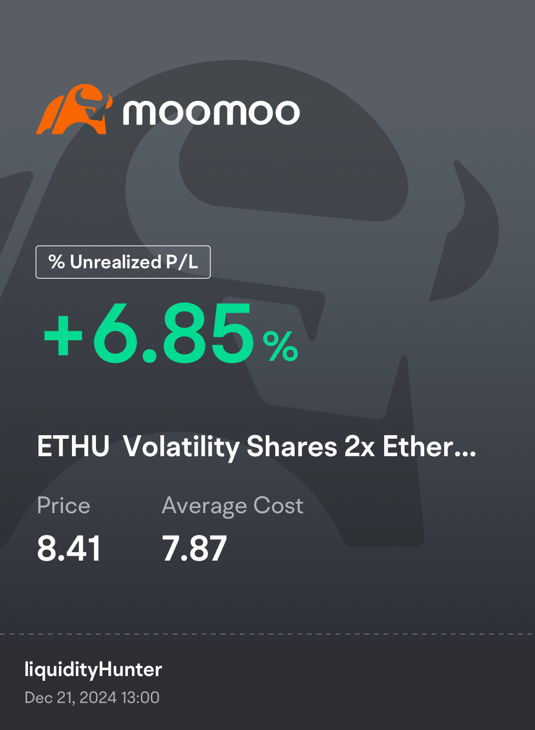 $Volatility Shares 2x Ether ETF (ETHU.US)$