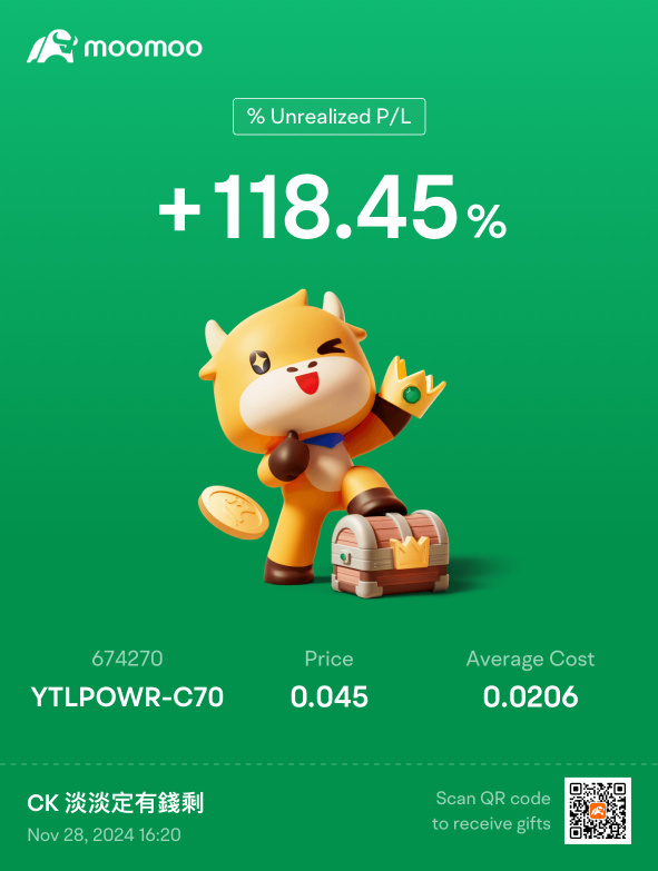 🚀 Bold Prediction: YTL Power to Hit RM 6.00 by Chinese New Year! 🧧