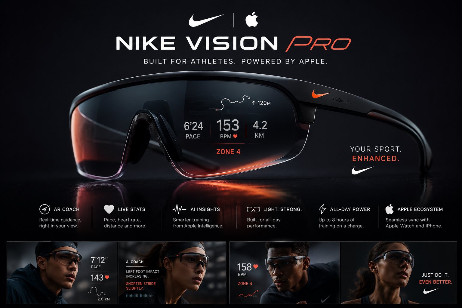 What if Nike is about to repeat history with Apple again?