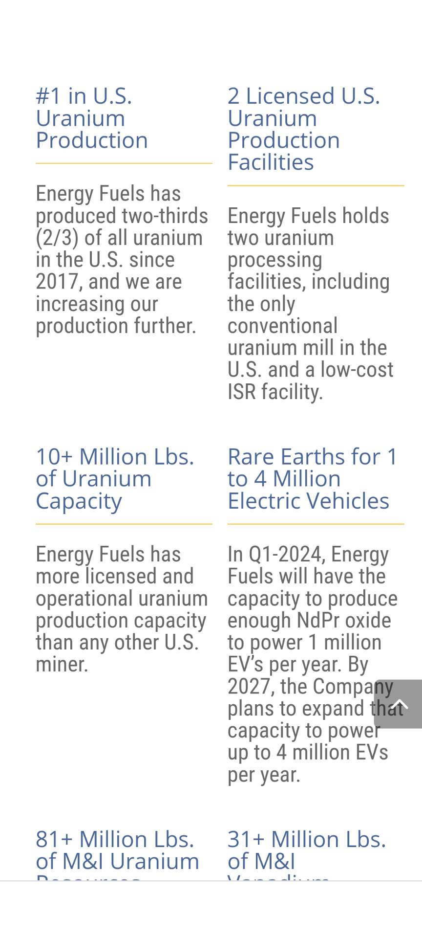 $Energy Fuels (UUUU.US)$ uranium + REE, Titanium. $Cameco (CCJ.US)$$Themes Uranium & Nuclear ETF (URAN.US)$$Sprott Physical Uranium Trust (U.U.CA)$$Vale SA (VAL...