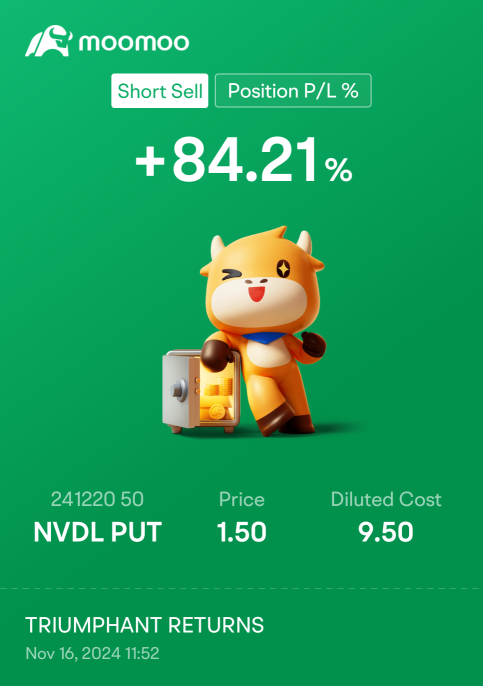 ハング・オン・NVDA