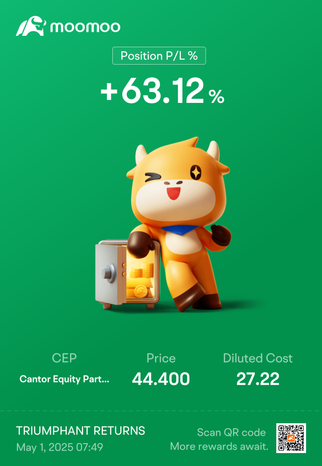 耶哈！正在製作一個10倍的MSTR。