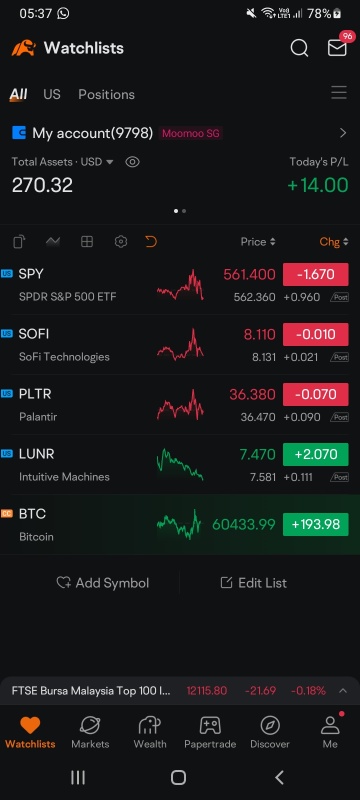 Maybe bullish for some, bearish for many.
