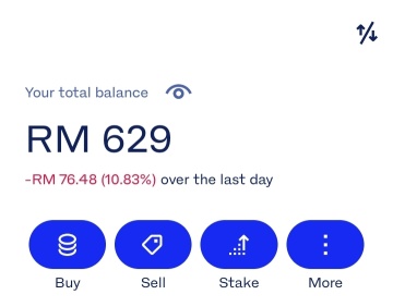 10% down since the last purchase...