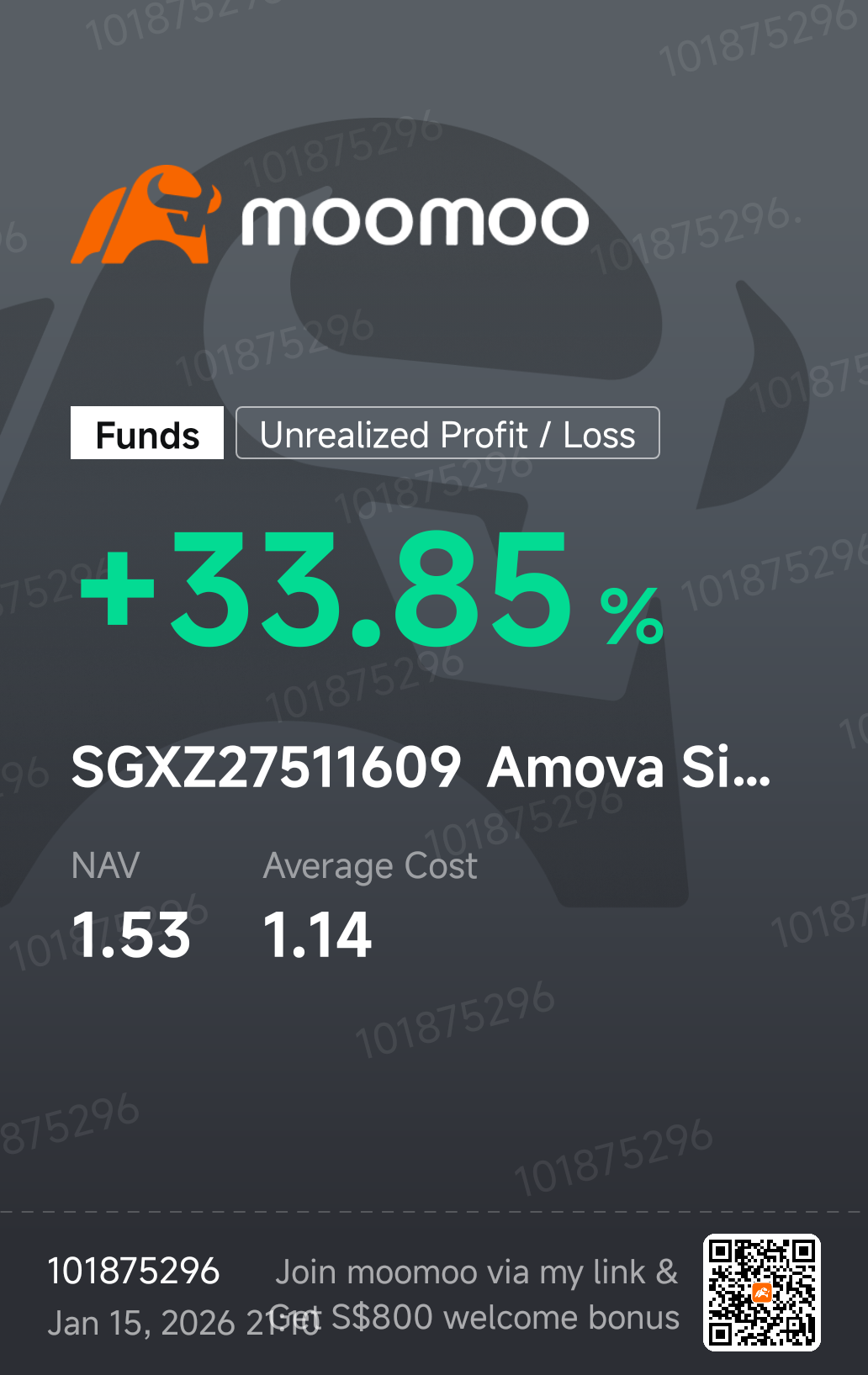 奥明新加坡股息股票基金(SGXZ27511609.MF)$ - moomoo 社区