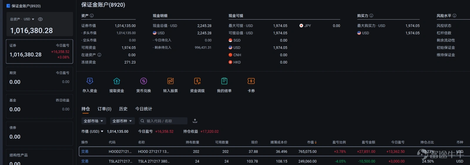 纯赌！100万美金压注Robinhood & Tesla 三年看涨期权- moomoo 社区