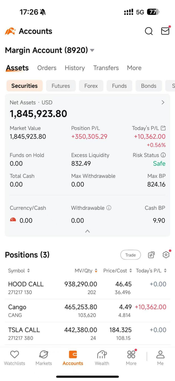 從幣圈踏足美股,我爲何敢滿倉虛值期權?