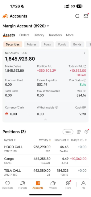 從幣圈踏足美股，我爲何敢滿倉虛值期權？