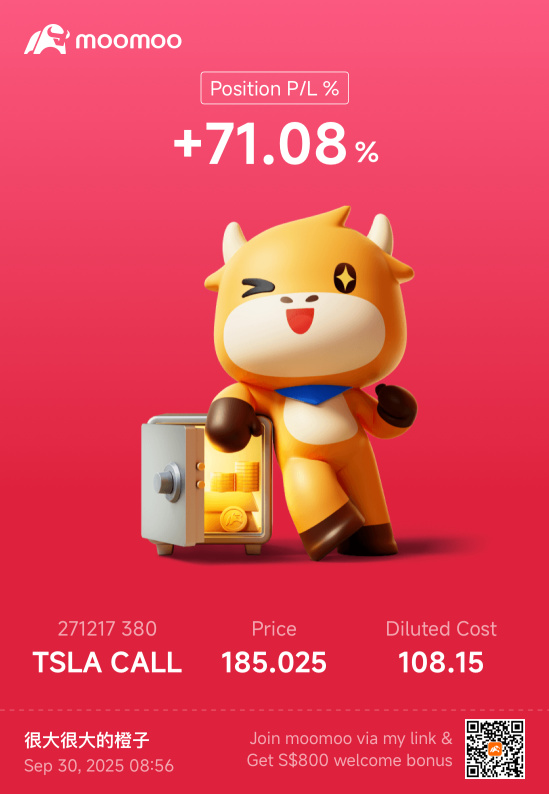 从币圈踏足美股，我为何敢满仓虚值期权？