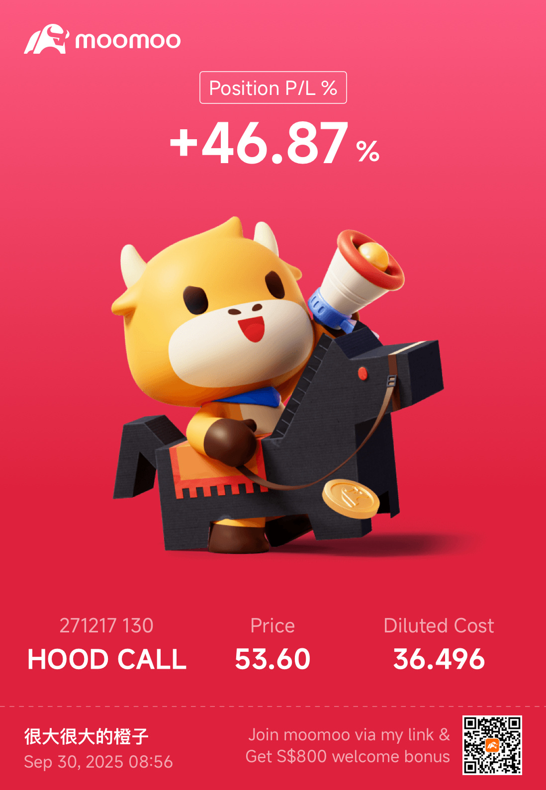 从币圈踏足美股，我为何敢满仓虚值期权？