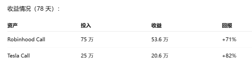 Da Cheng Zi | A Structural Portfolio Shift at the End of October