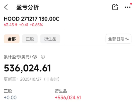 大橙子 | 美股 80 天交易复盘：十月底一次结构性调仓