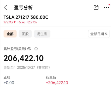 大橙子 | 美股 80 天交易复盘：十月底一次结构性调仓