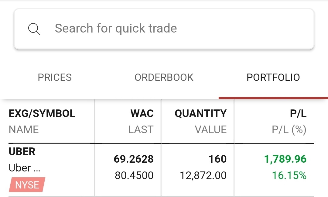 $优步 (UBER.US)$ 告诉我这是什么意思?