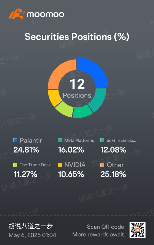 平时问多多会没朋友？不，Amazon 靠问为什么赚了 6380 亿！