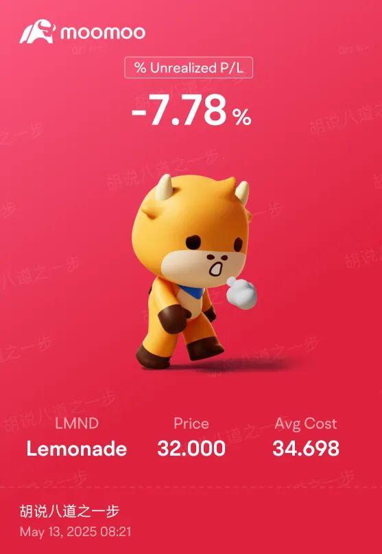 6240 万美元净亏损！Lemonade 为什么越亏越敢烧？看完你可能懂了