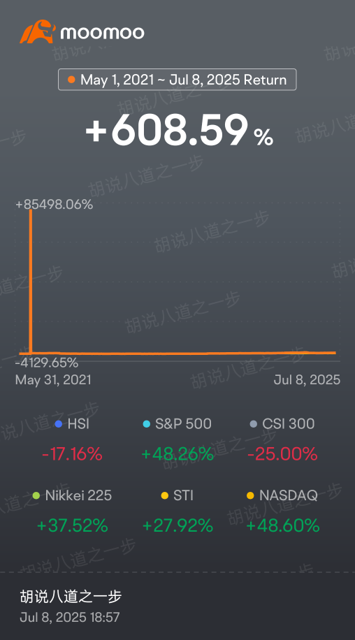 赢的不是市场,是自己不再慌张的心
