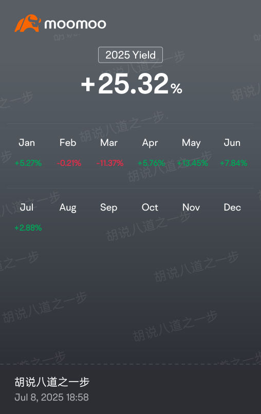 赢的不是市场,是自己不再慌张的心