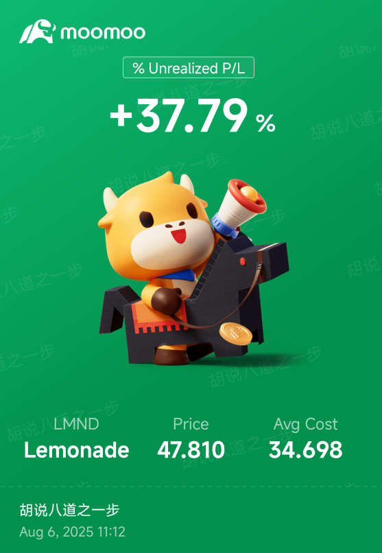 「Gross Loss Ratio 一路掉,股價會不會跟着跳?🫣」