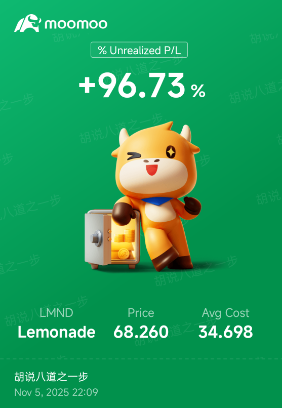 🍋《Successful AI Alchemy? Lemonade Q3 Delivers 7% Miracle, Auto Insurance Rebounds 16%, Profit Timeline Set》