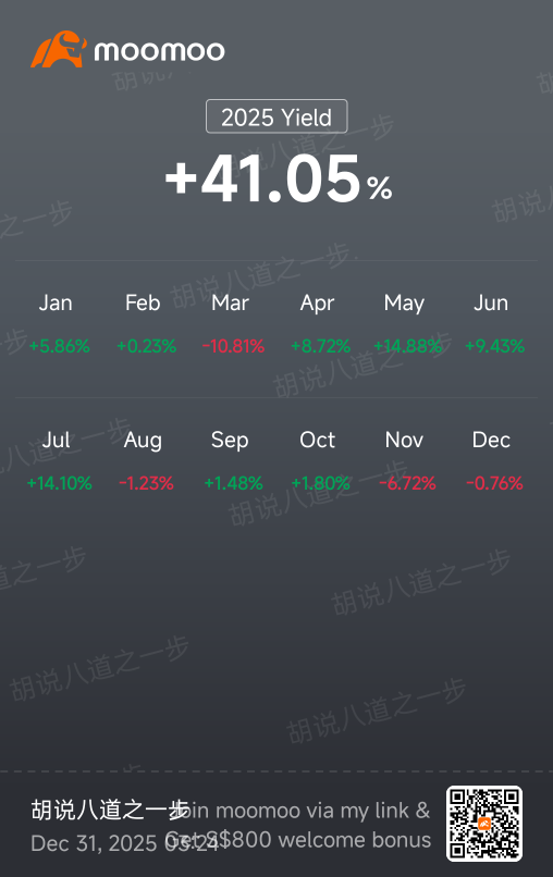 《孤獨的力量：2025，我是這樣穿過噪音的》
