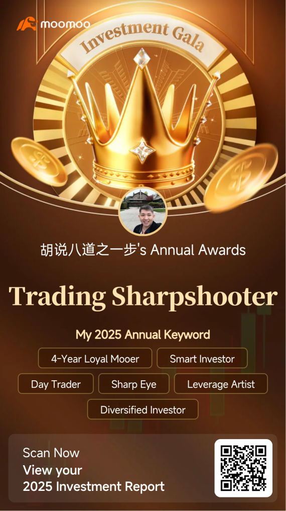 《孤獨的力量：2025，我是這樣穿過噪音的》