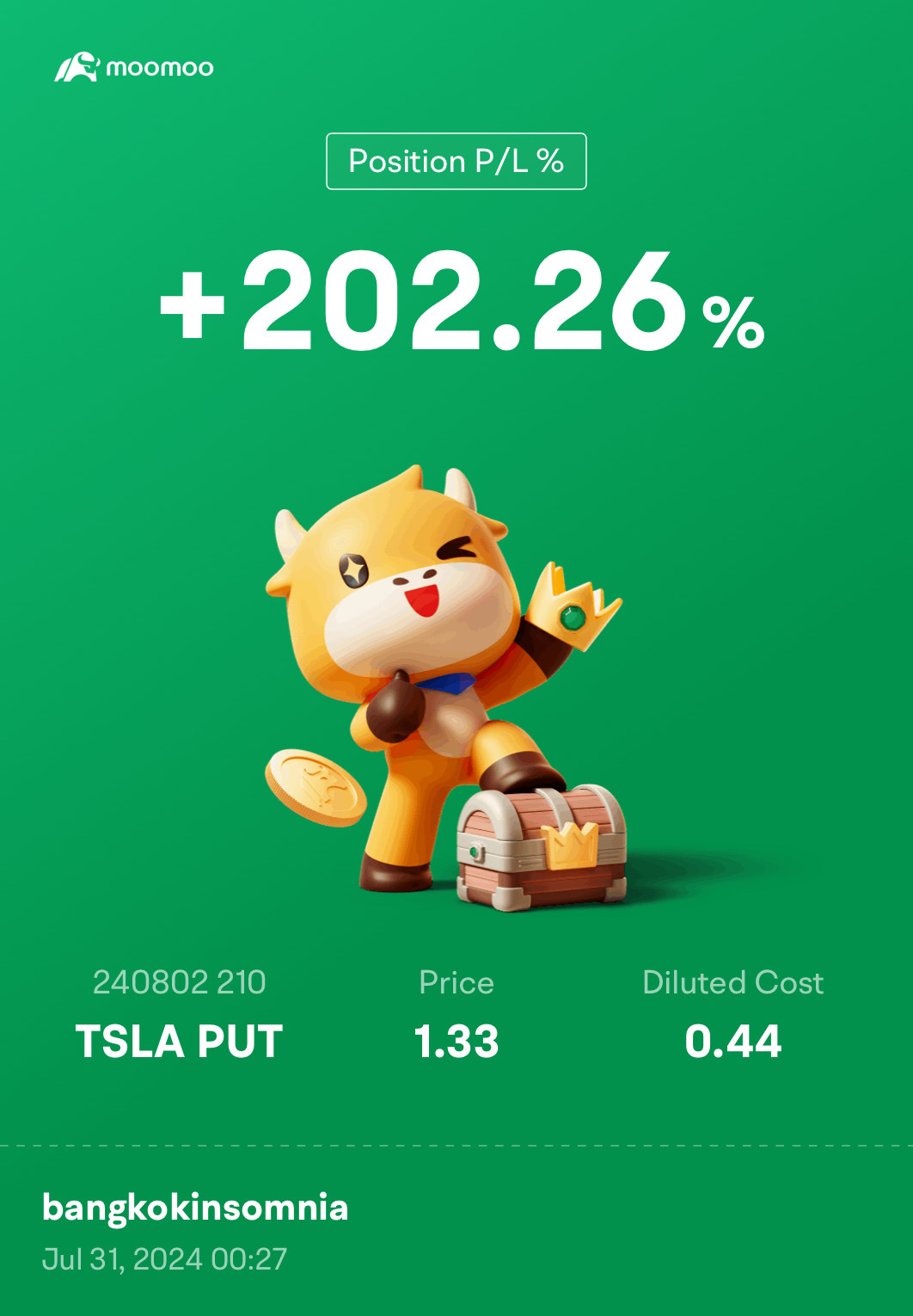 $TSLA 240802 210.00P$ 🤤🤤🤤印刷を続ける