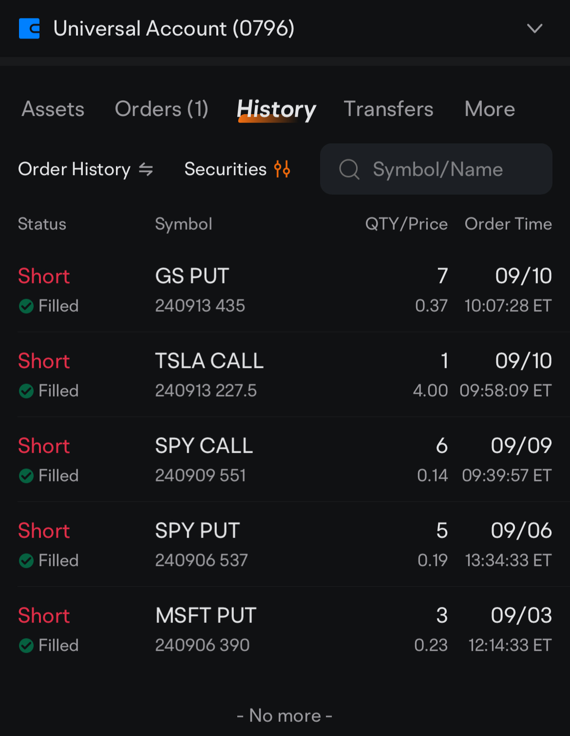 Selectively Sell Call + Sell Put (September)