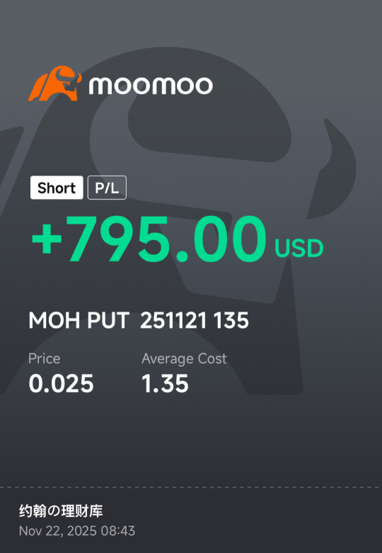Another 100% premium collection week