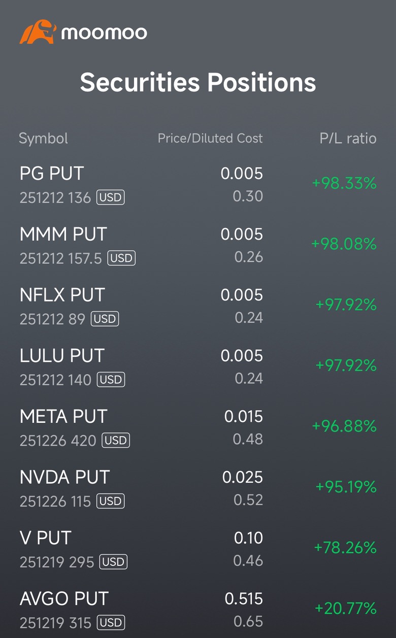 mmmスリーエムmmm スリーエムMMM株価リアルタイムチャート・掲示板・時間外取引