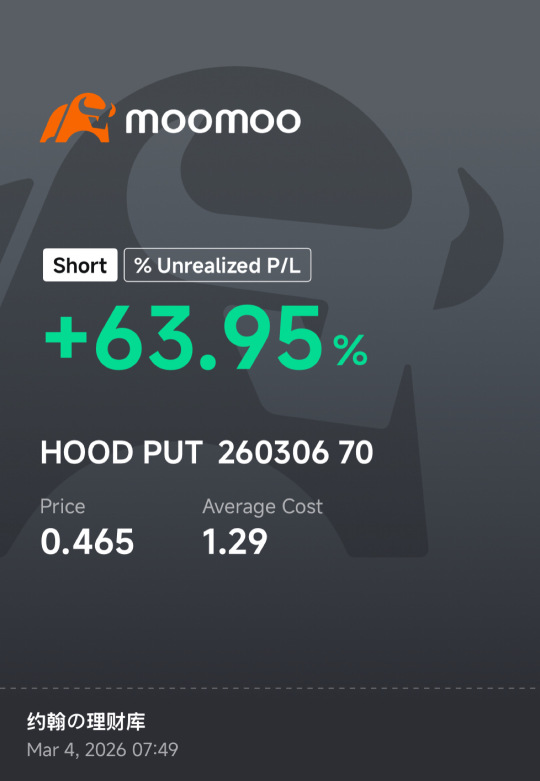 Good start for March