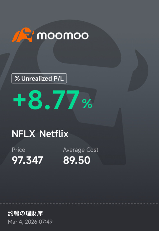Good start for March
