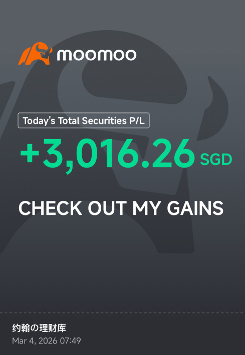Good start for March