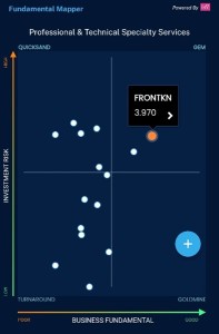 Frontken：利潤十分乾淨，但ROE需要一些潤色