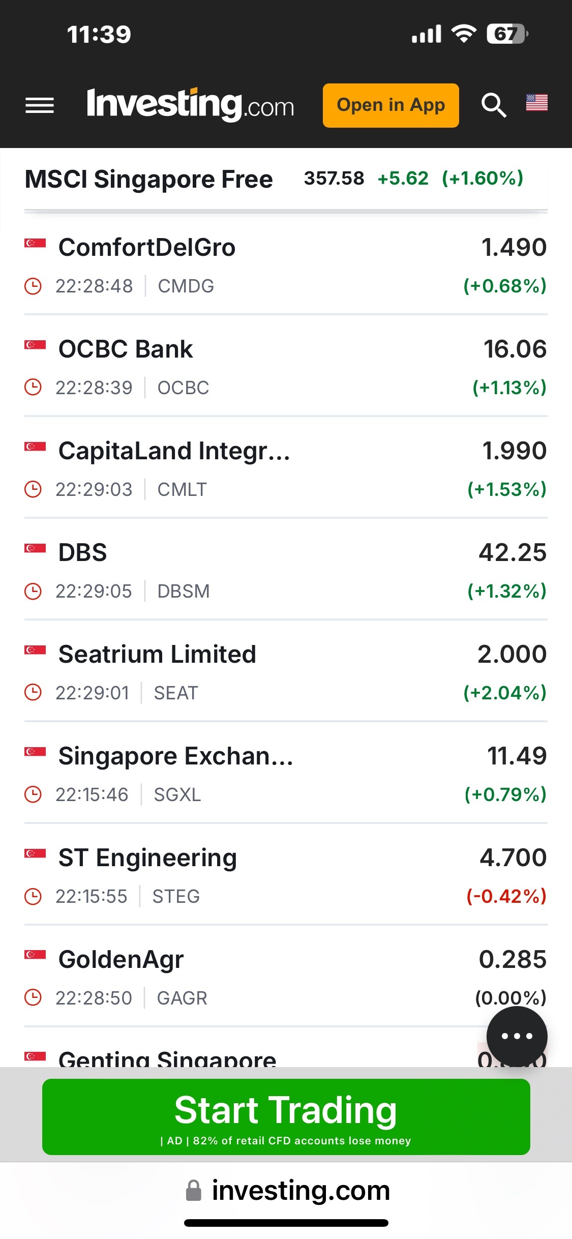 $海庭 (5E2.SG)$ 新加坡 MCSI 指数