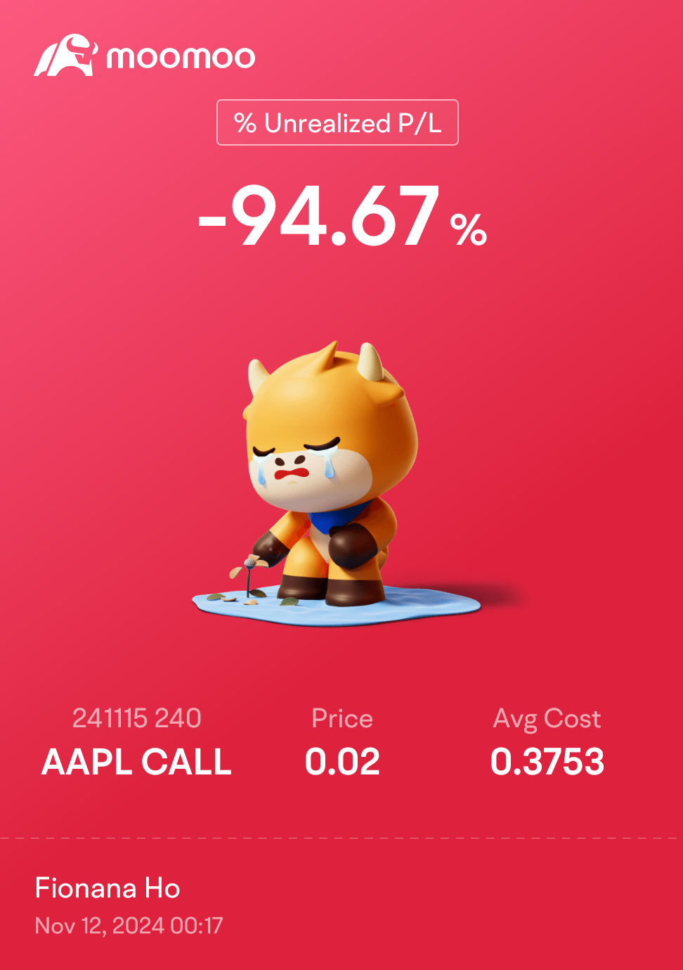 $Apple (AAPL.US)$