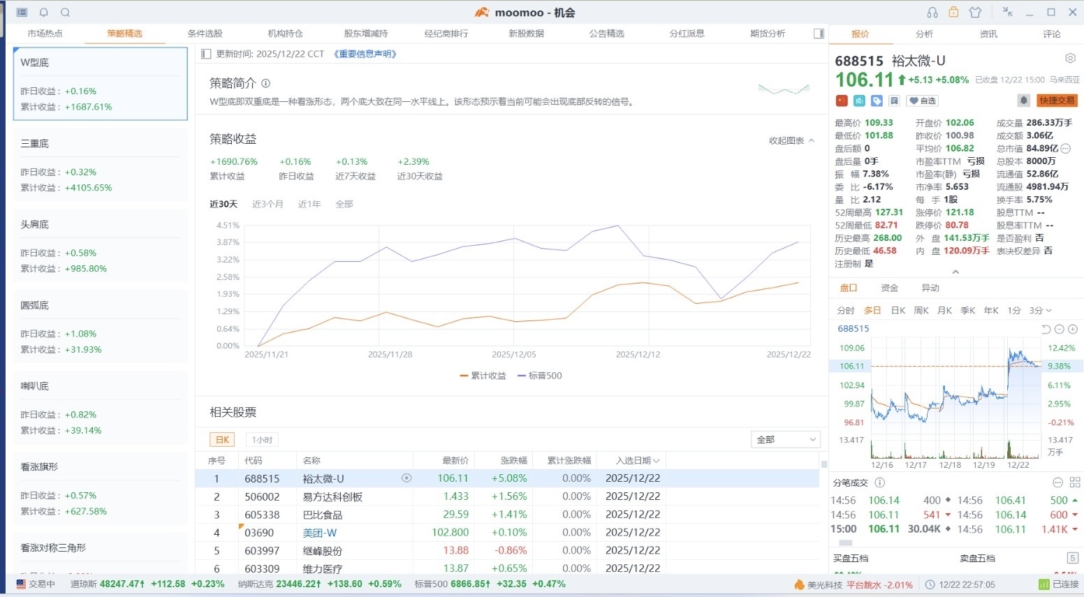希望在Screener 中加入更细分的交易与期权筛选条件- moomoo 社区