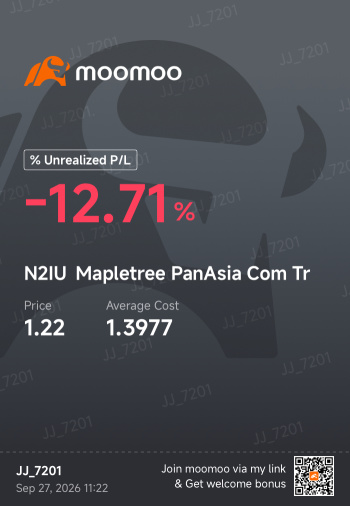 วันที่ 16