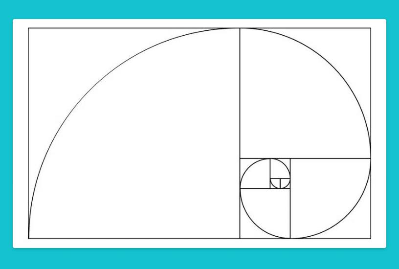 Trading Essentials - Fibonacci