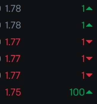 $WIMI 250516 3.00P$[惊讶]