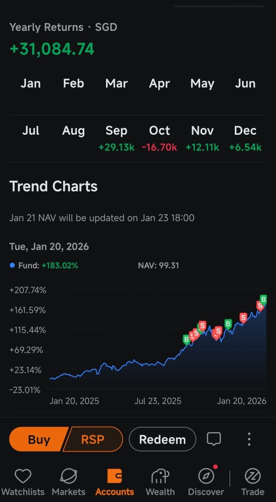這個表現不錯。