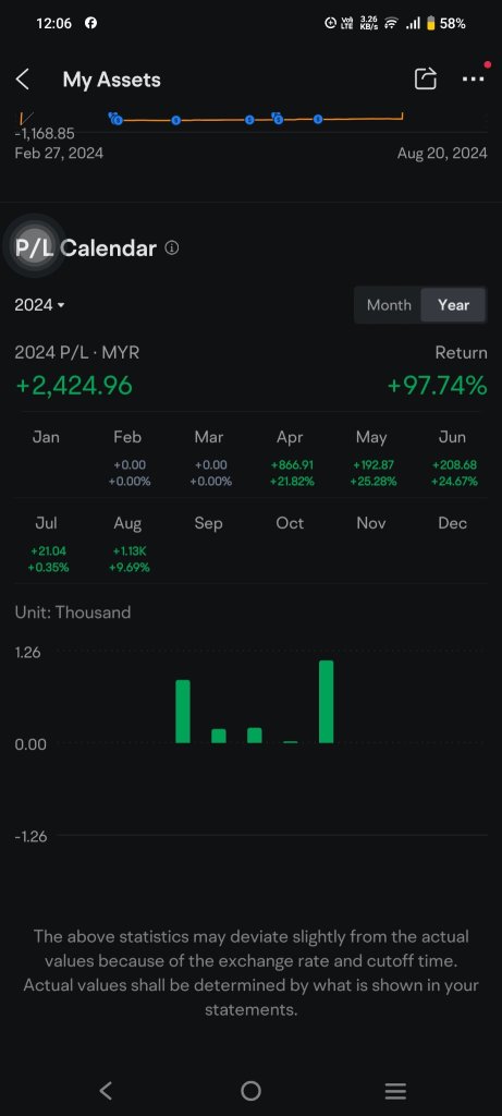 how to pick stock which generates return