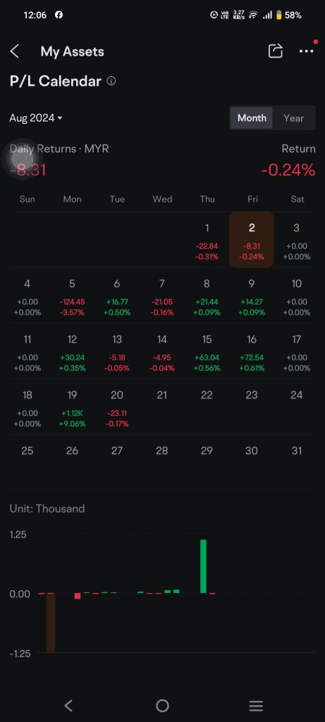 how to pick stock which generates return