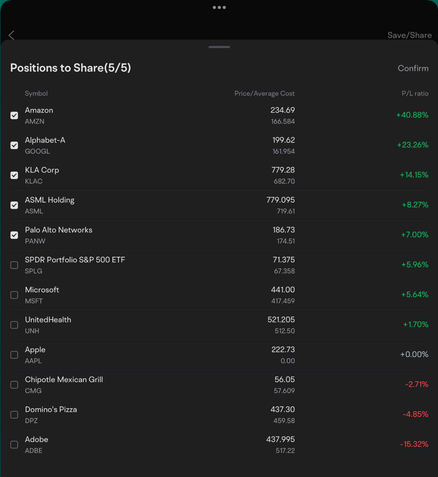 US stock market