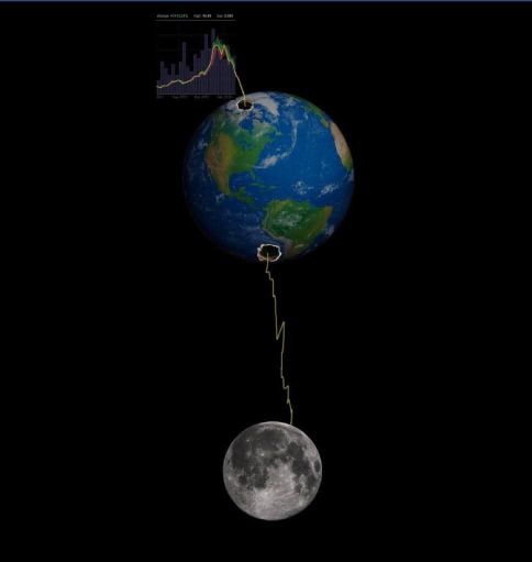 向着月球 🌙